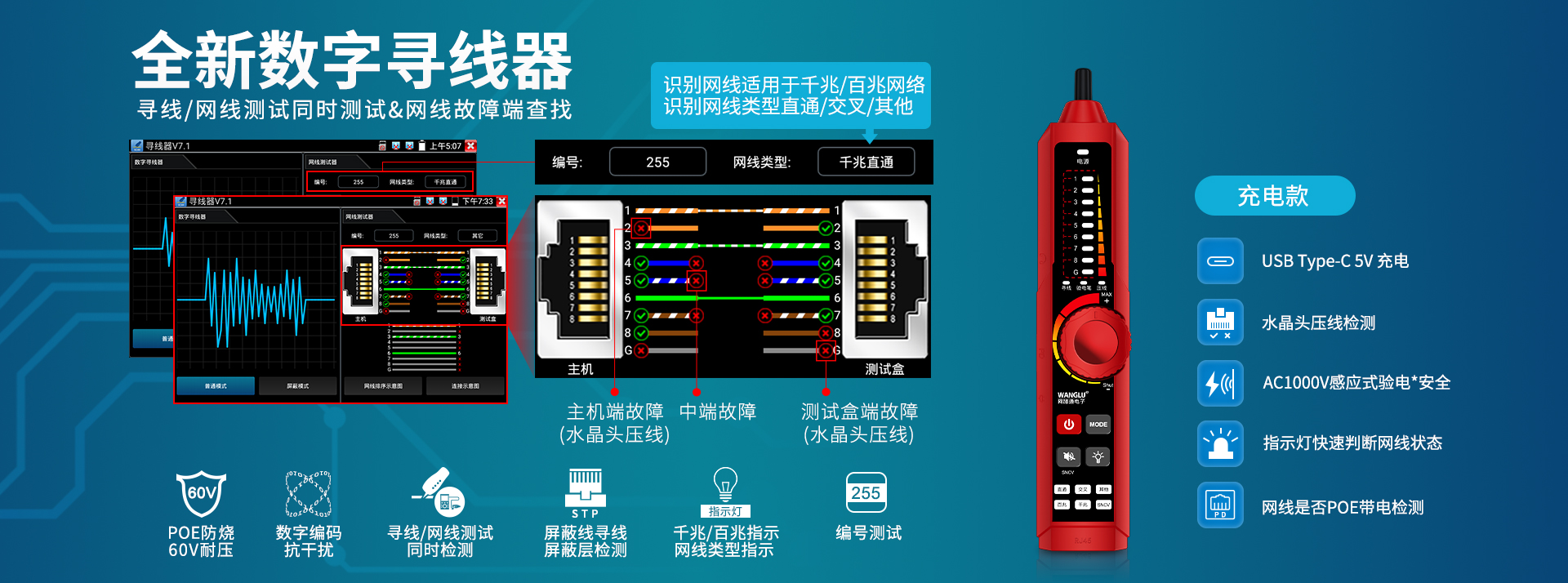 工程宝9900Plus，双千兆网口